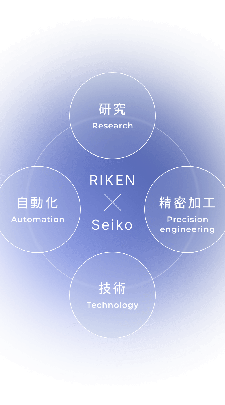生命科学と精密工学を融合し、バイオ実験の自動化・最適化へ。